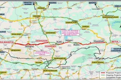 Madhya Pradesh Road upgration