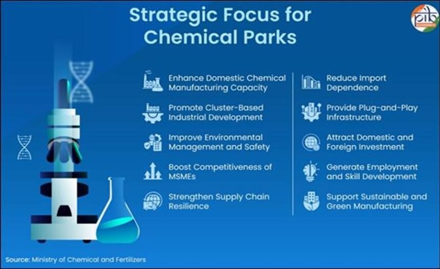 Chemical Parks Union Budget