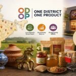 DPIIT-One District One Product Initiative