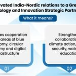 India and the Nordic Countries Partnership