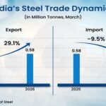 India Steel Sector