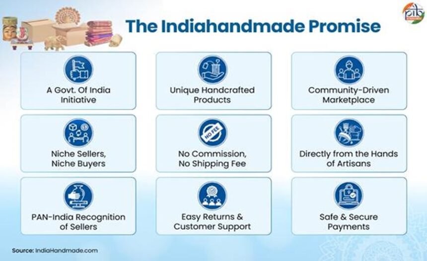 Indiahandmade Empowering India’s Artisan Economy
