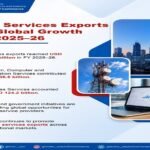 India Services Exports USD 421.3 Billion FY 2025-26
