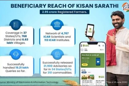 Kisan Sarathi