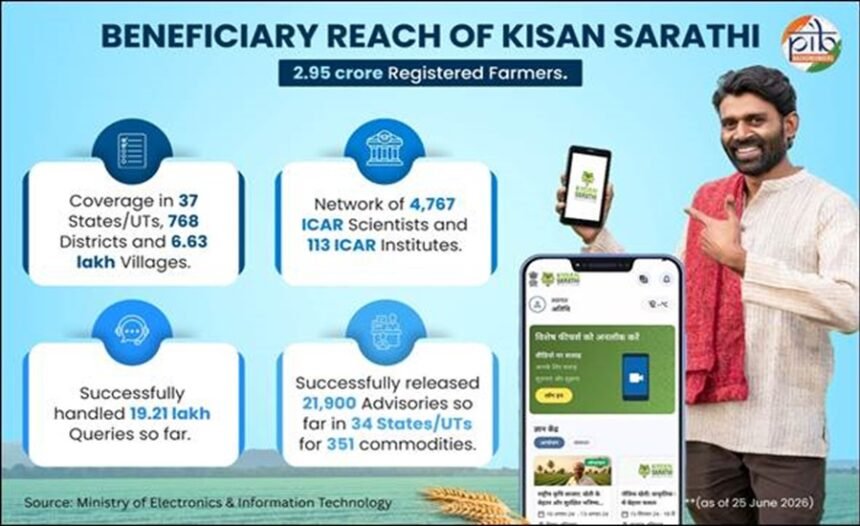 Kisan Sarathi