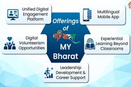 MY Bharat- Digital India for Youth