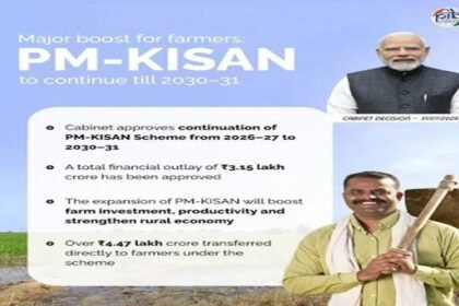 PM-Kisan continuation