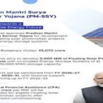 Floating Solar Projects