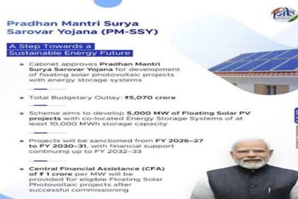 Floating Solar Projects