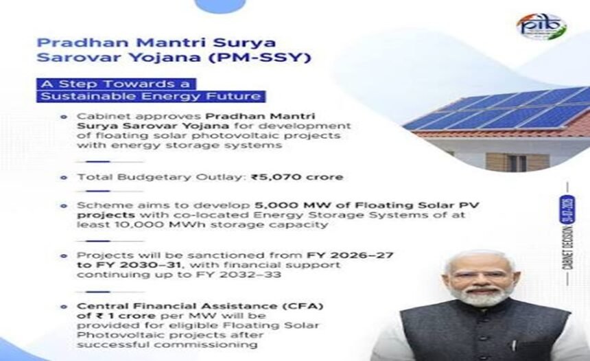 Floating Solar Projects
