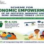 SEED Scheme Benefits and Beneficiaries