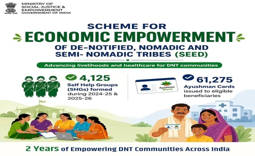 SEED Scheme Benefits and Beneficiaries