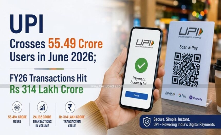 UPI crosses a new threshold