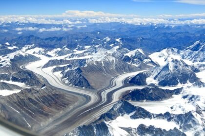 Ladakh's Satellite Technology