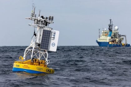 Ocean Observation Network