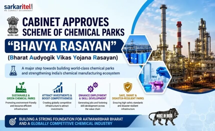 Chemical Parks India
