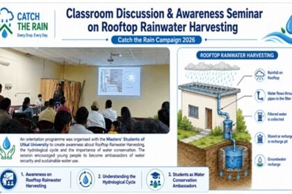 Rainwater Harvesting