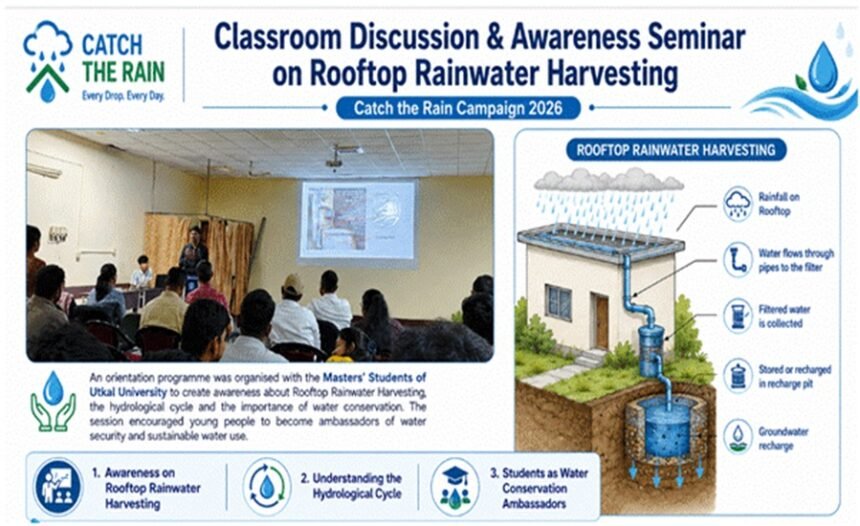 Rainwater Harvesting