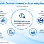 Government e-Marketplace completes a decade of digital procurement
