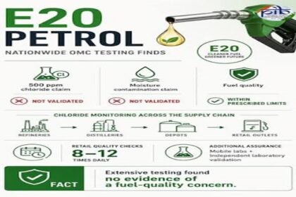 OMCs intensify nationwide testing of E20 petrol