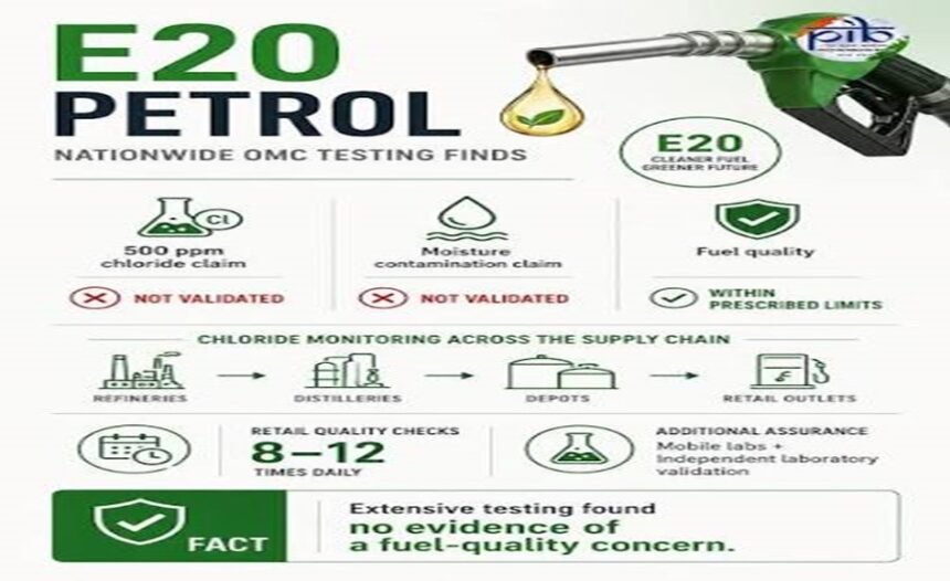 OMCs intensify nationwide testing of E20 petrol